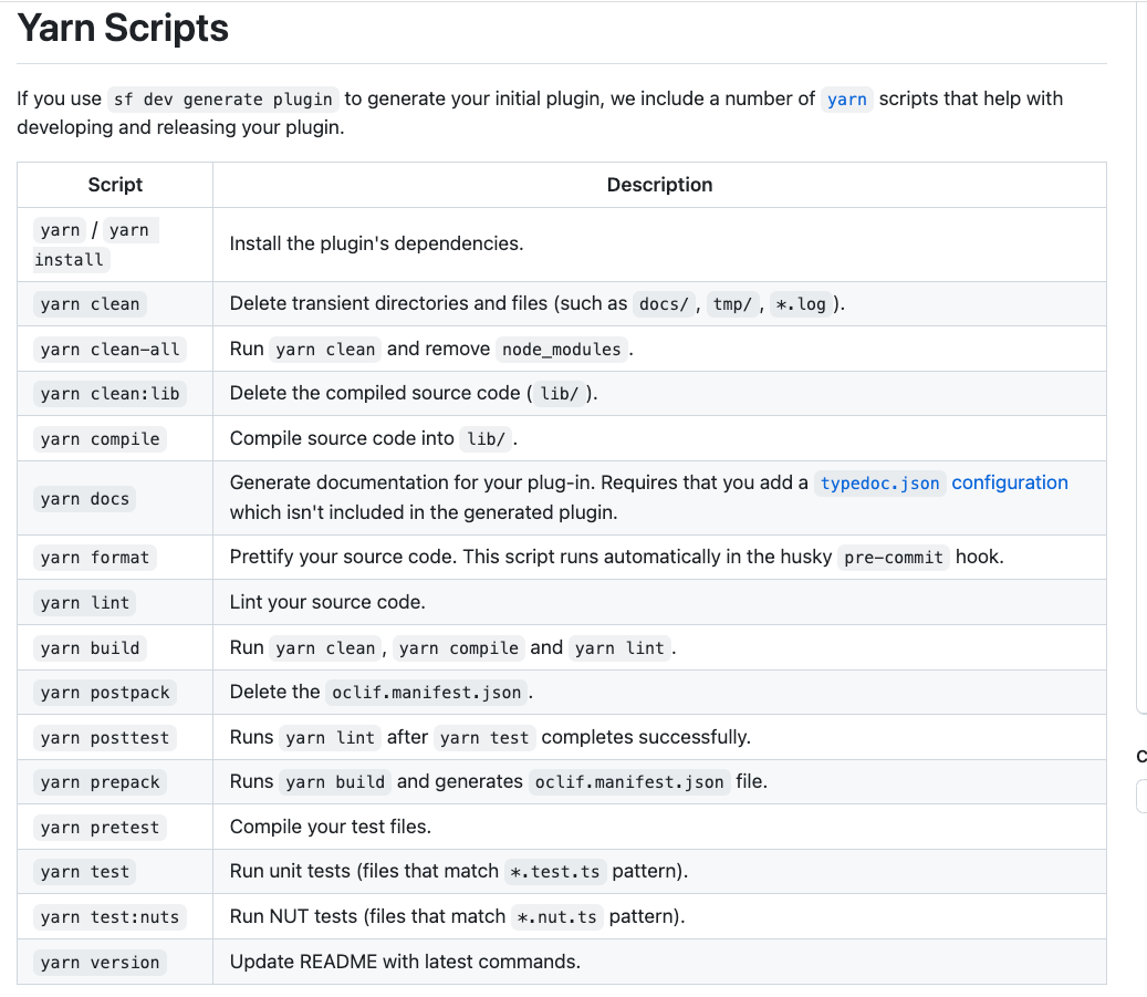 My first Salesforce CLI Plugin Part 4—The new sf plugin architecture and refactoring the project