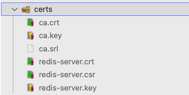 Redis 7 with TLS, NodeJS, Heroku, Docker Compose, and Bull
