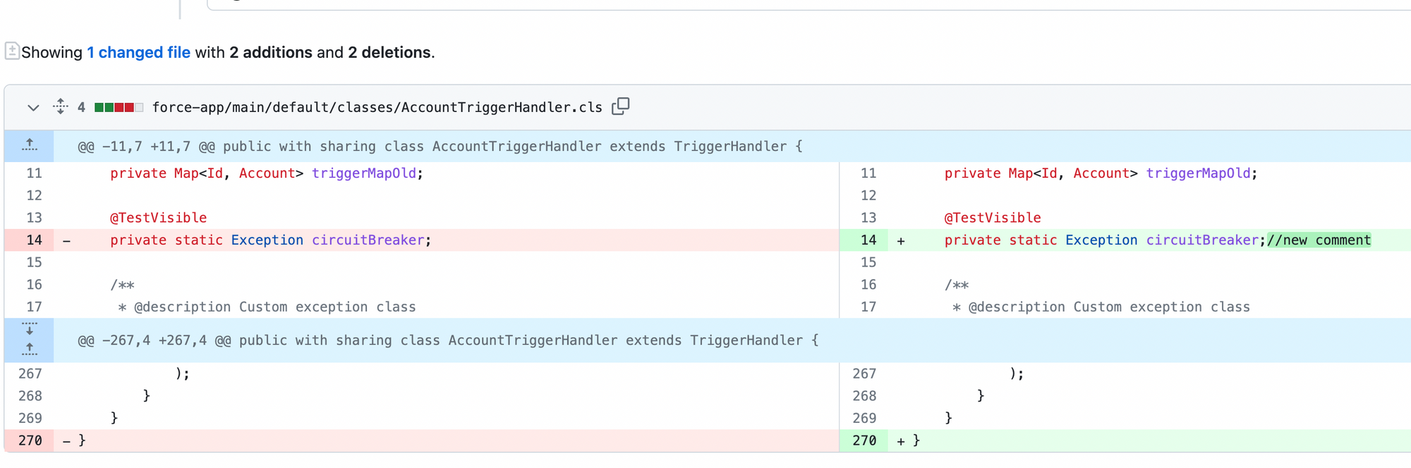 Gate your Salesforce deployments with sfdx, Branch Protection Rules, and GitHub Actions