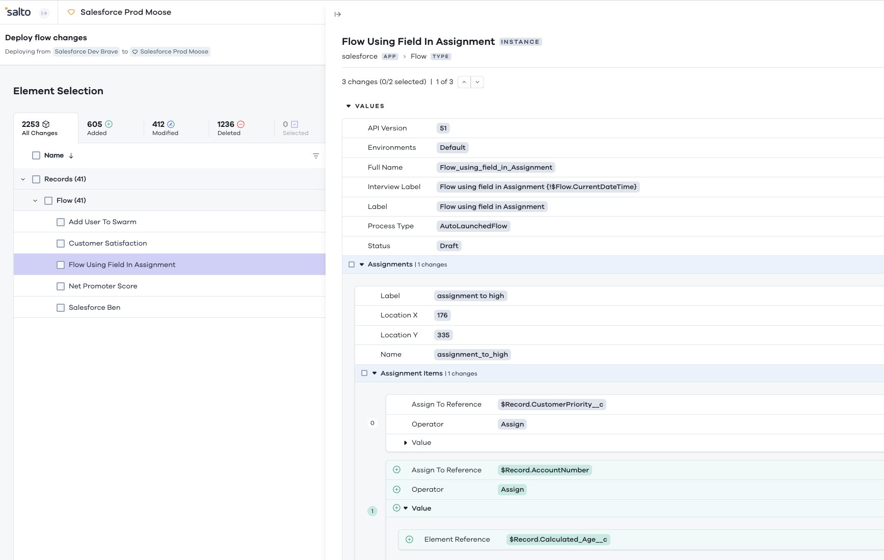10 Salesforce Opensource Projects for DevOps Engineers